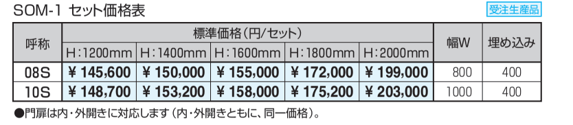 ライディートN用袖門扉 格子タイプ 【2022年版】_価格_1