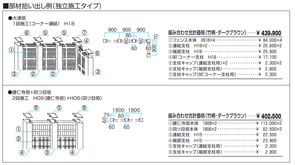紗更 建仁寺垣+四ツ目垣(独立施工タイプ)【2022年版】_価格_2