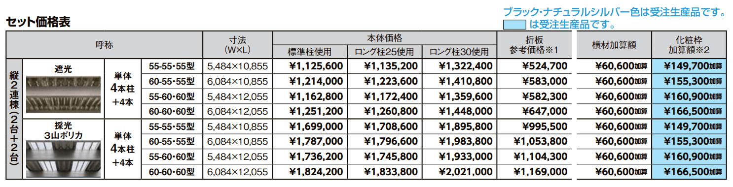 カーポートSW 900タイプ 4台用縦2連棟【2022年版】_価格_1