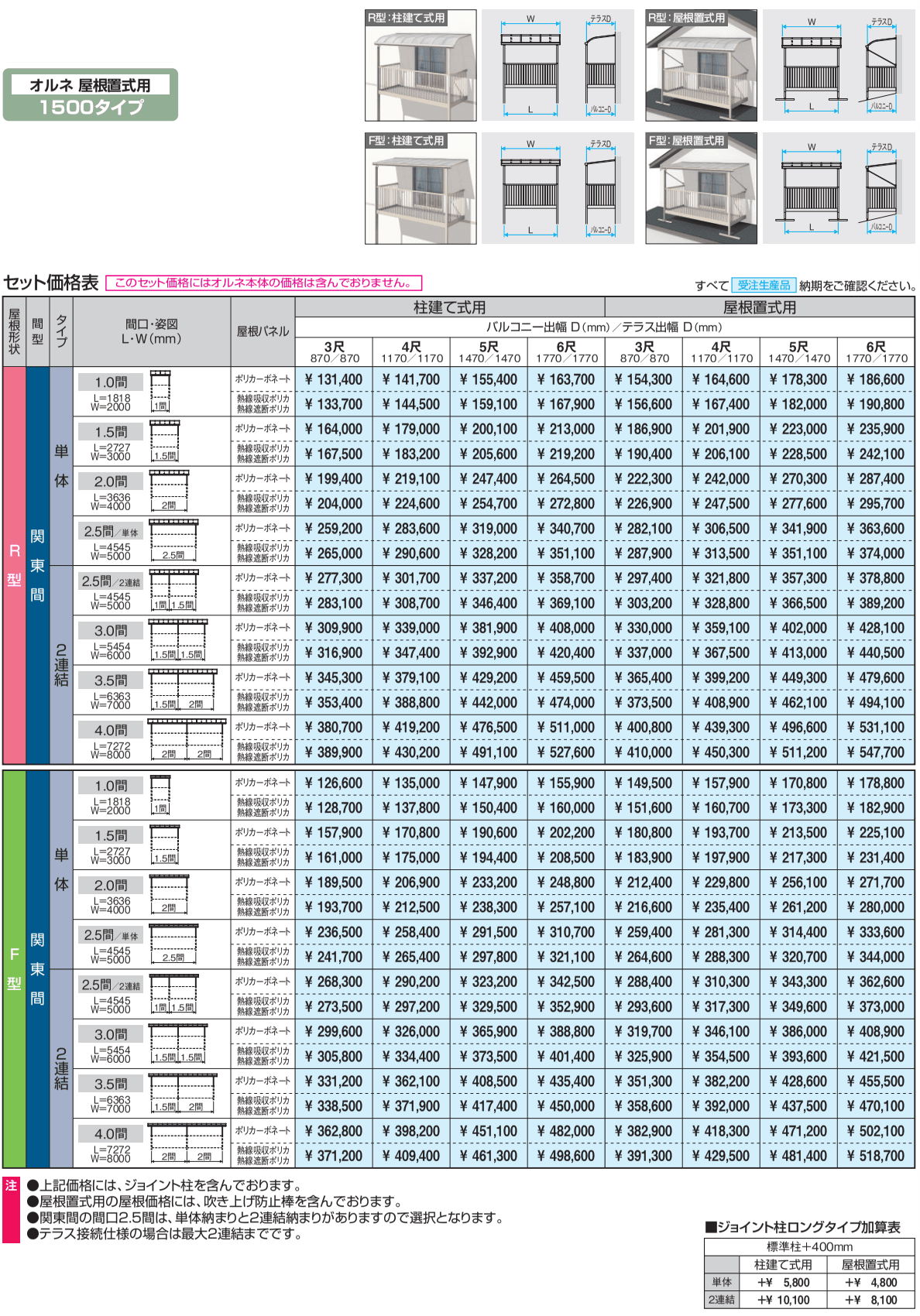 レボリューZ屋根(オルネ 屋根置式用 1500タイプ 標準納まり) 【2022年版】_価格_4