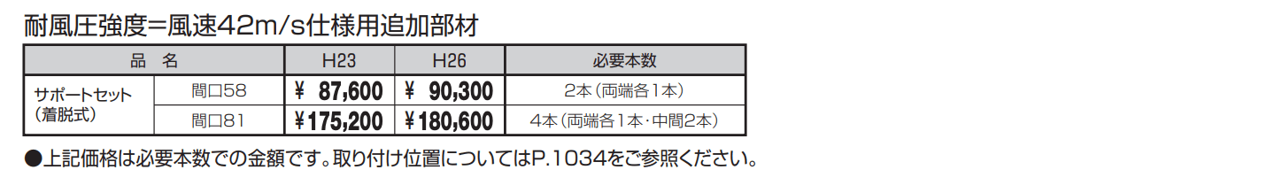 エアロシェード【2023年版】_価格_2
