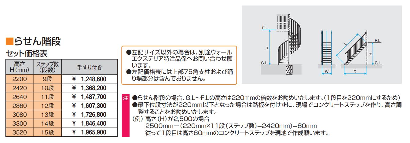 アルミ階段 らせん階段 【2022年版】_価格_1