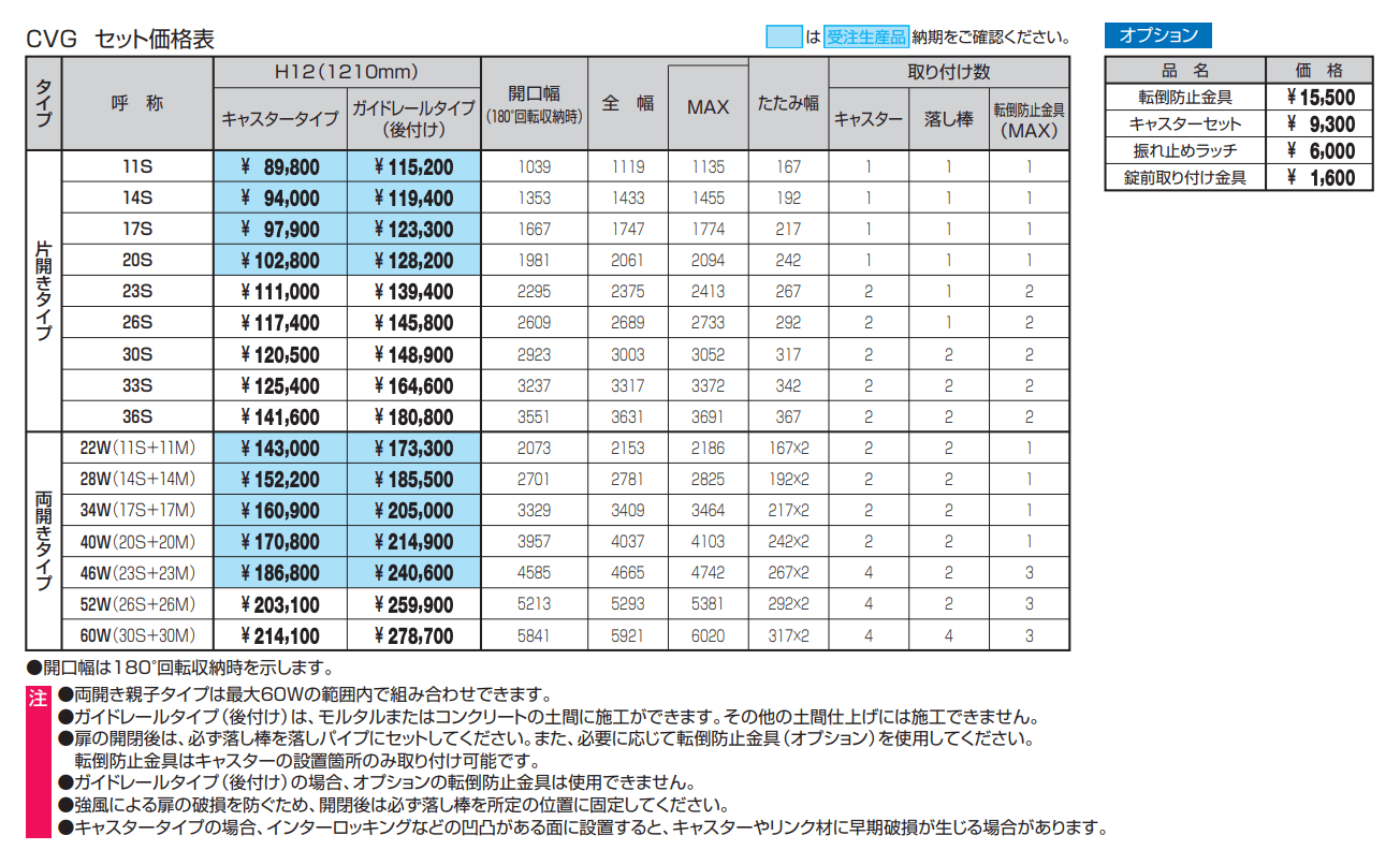 CVG【2022年版】_価格_1