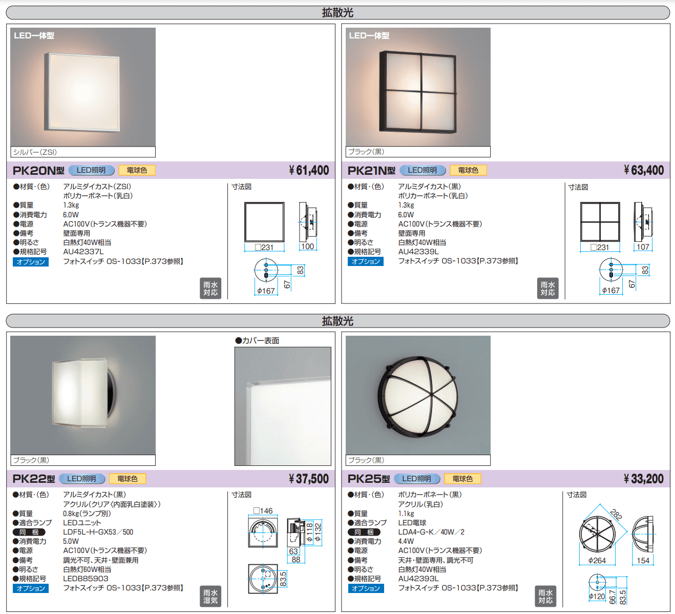 ポーチライト【2022年版】_価格_8