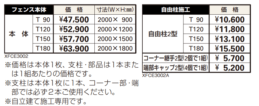 デント フェンス2型 【2022年版】_価格_1