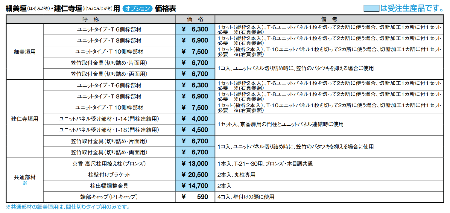 京香・細美垣(ほそみがき)ユニット型【2023年版】_価格_5
