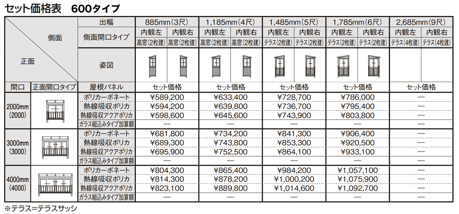 サニージュ F型 アルミバルコニー納まり(柱建て式)メーター【2022年版】_価格_1