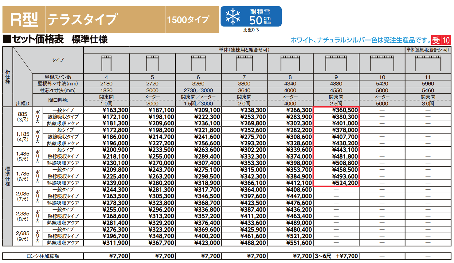 テラスVS R型 テラスタイプ【2022年版】_価格_5