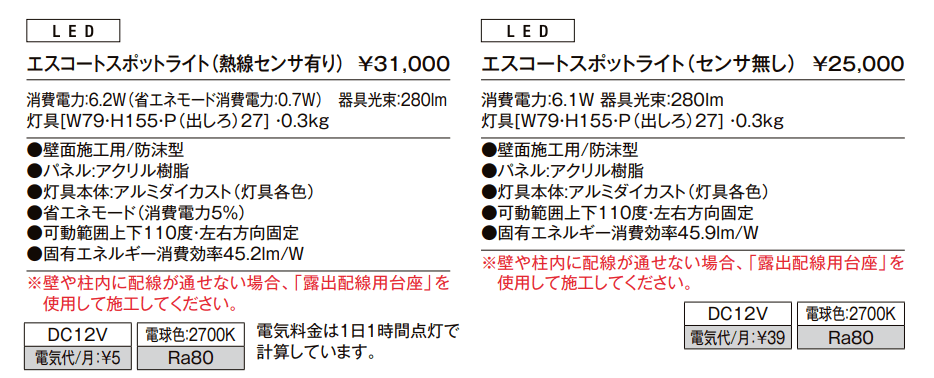 エスコートスポットライト【2022年版】_価格_1