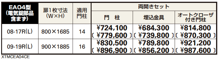 〔ピタットKey システム〕電気錠付 シャローネ 門扉シリーズ EA04型 【2022年版】_価格_1