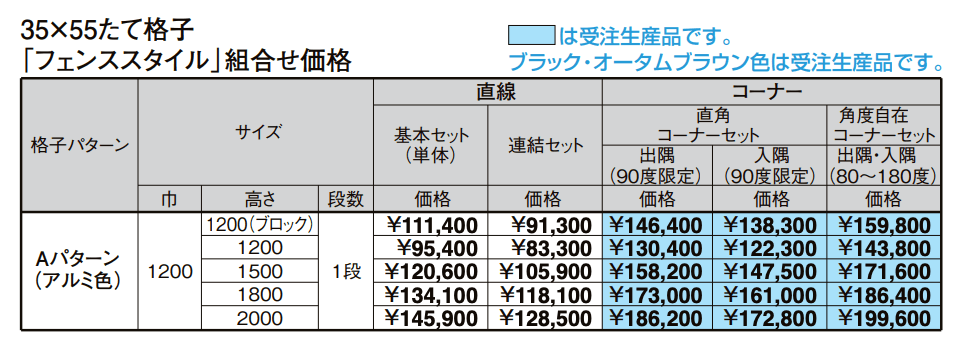 スリットライン フェンス(ユニットパネル)【2022年版】_価格_1