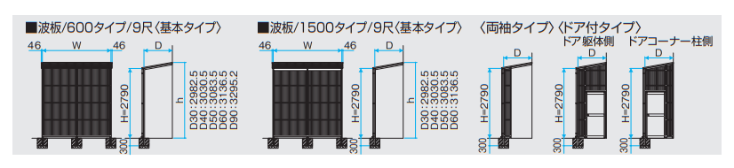 オイトック(波板タイプ/両袖タイプ/H=9尺)【2023年版】_価格_1