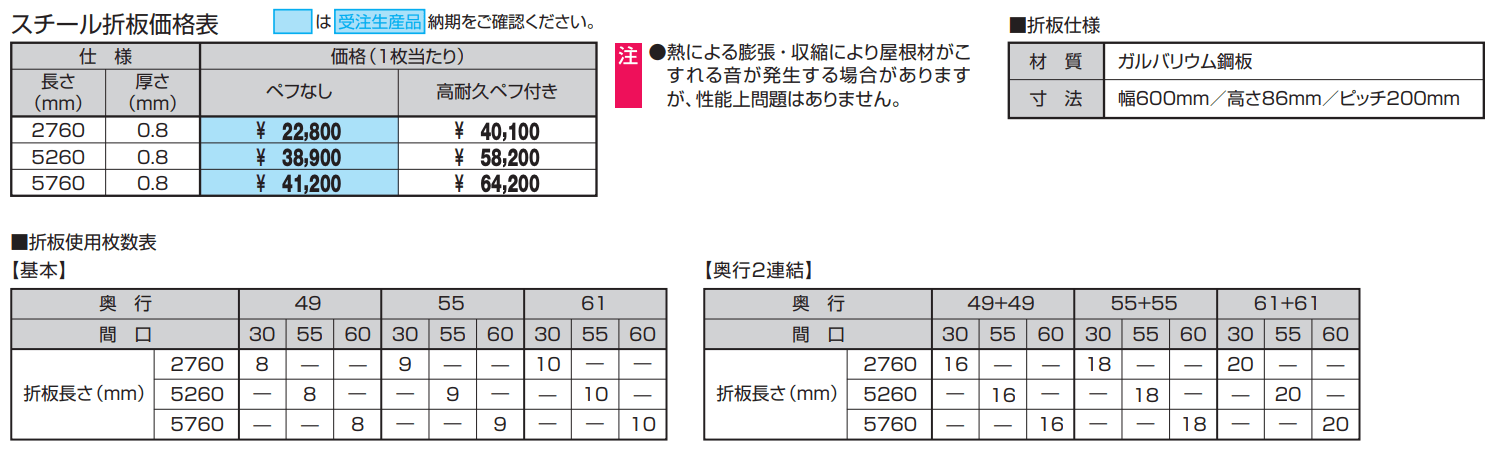 ビームス W型(サイドパネル両側面付き:基本・奥行連結)【2023年版】_価格_3