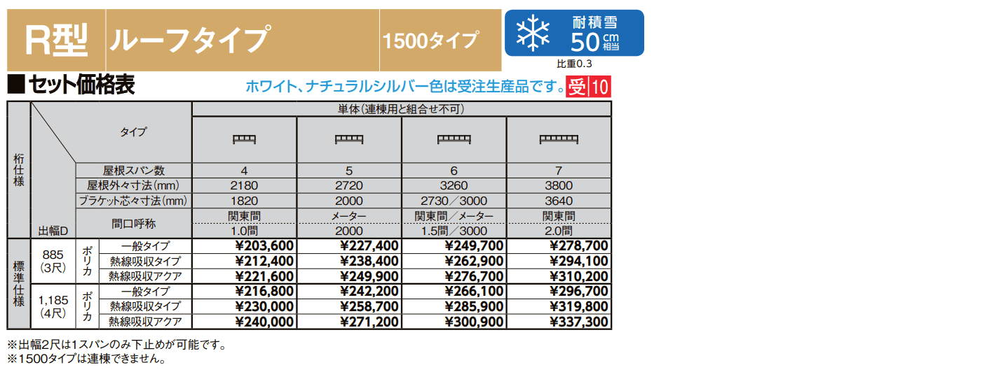 テラスVS R型 ルーフタイプ【2022年版】_価格_2