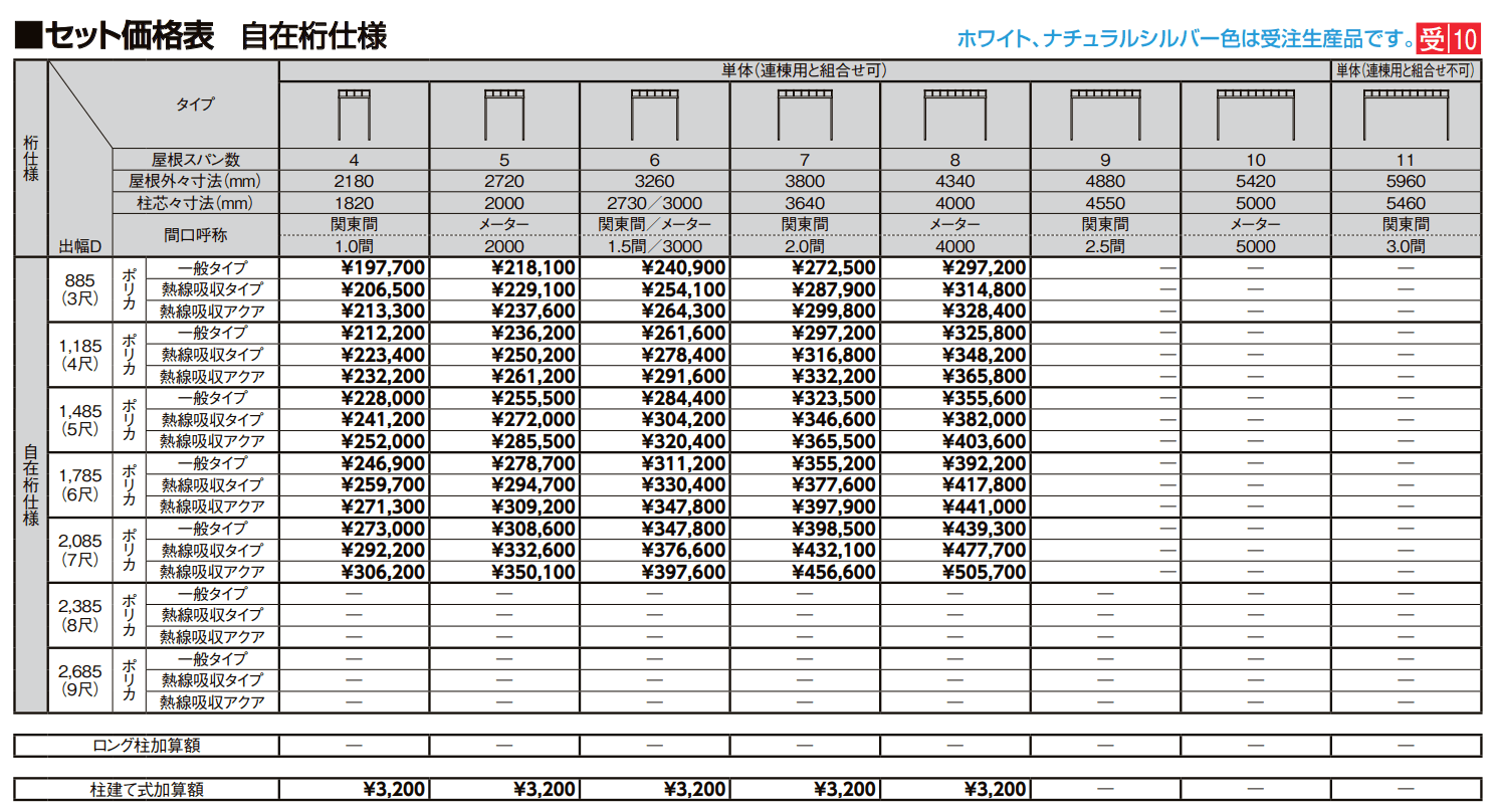 テラスVS F型 ビューステージ/Hスタイル屋根タイプ (900タイプ)【2022年版】_価格_7