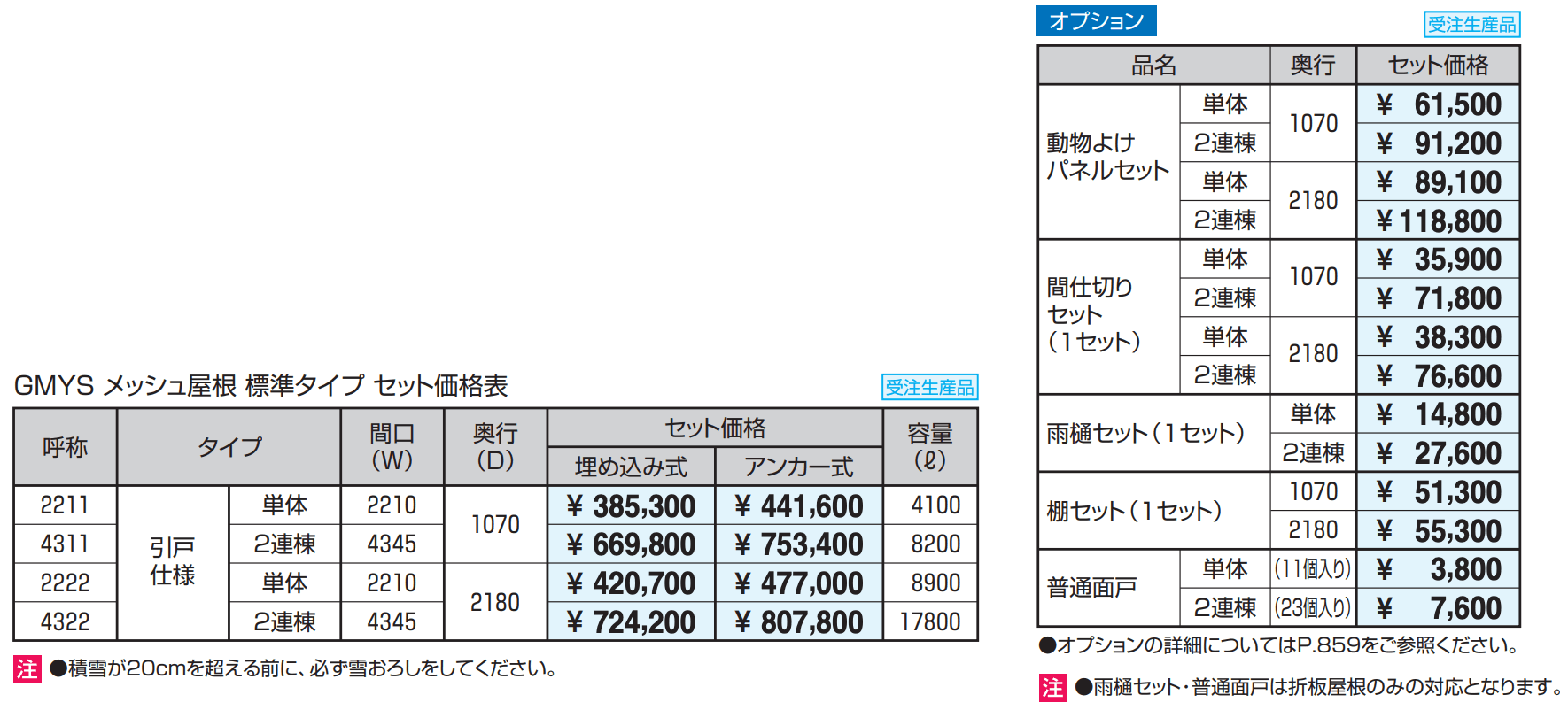 ダスティンG メッシュタイプ 標準タイプ 引戸仕様 メッシュ屋根 【2022年版】_価格_1