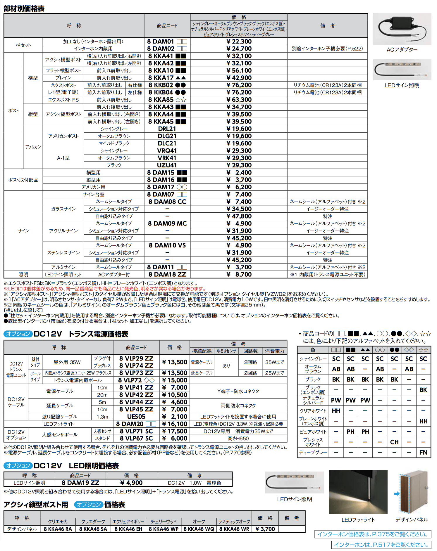 アクシィ1型【2022年版】_価格_1