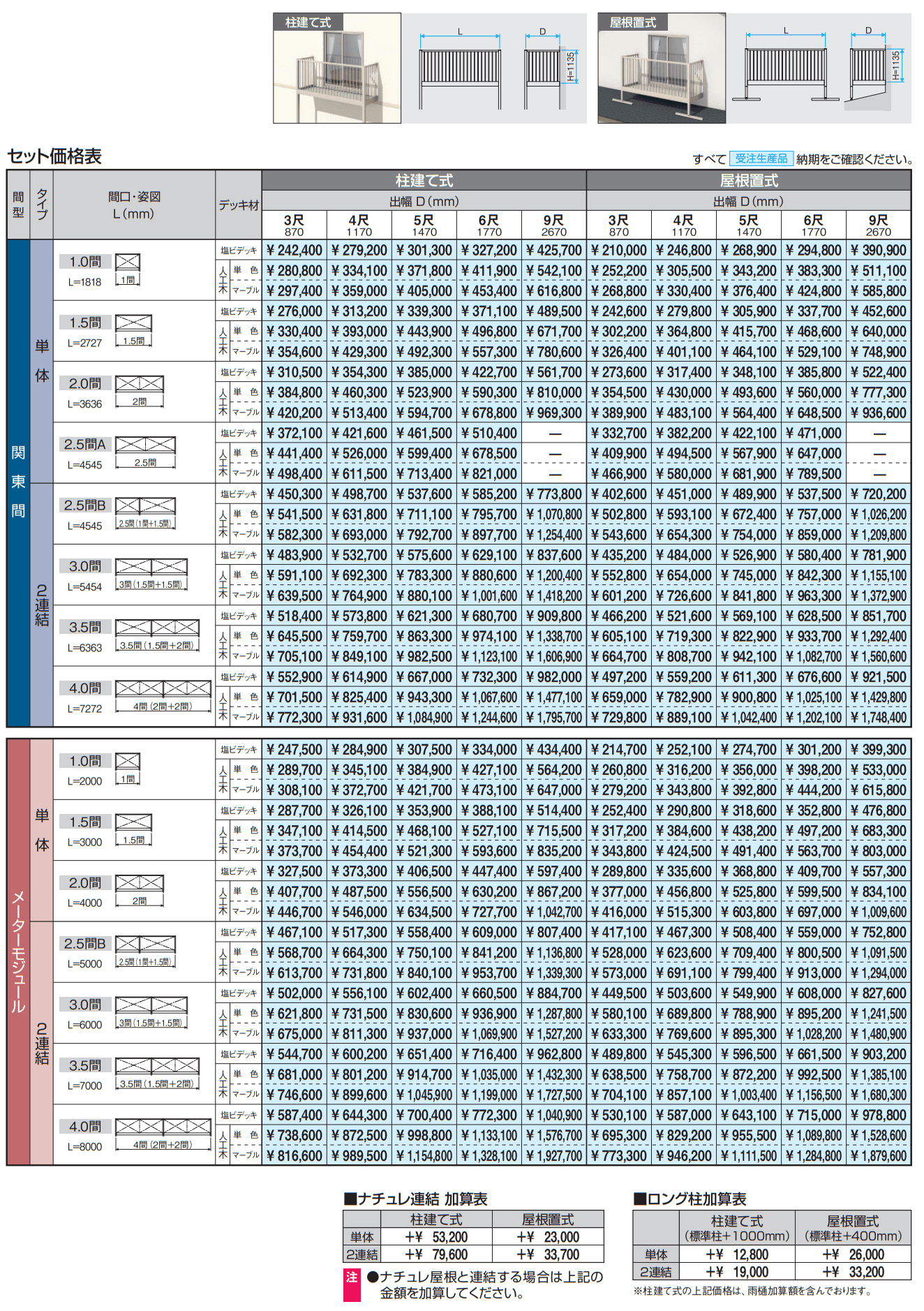 オルネ(屋根置式 たて格子) 【2022年版】_価格_2