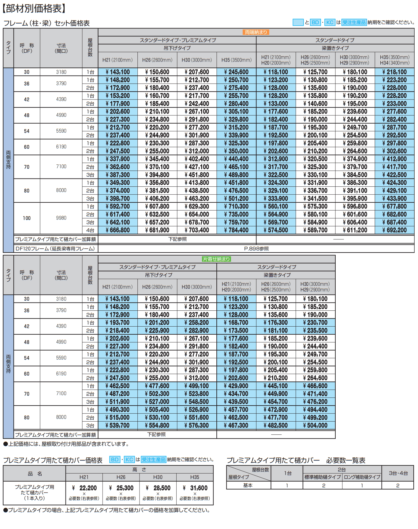 U.スタイル アゼスト 部材別価格(両端納まり・片寄せ納まり)【2022年版】_価格_2