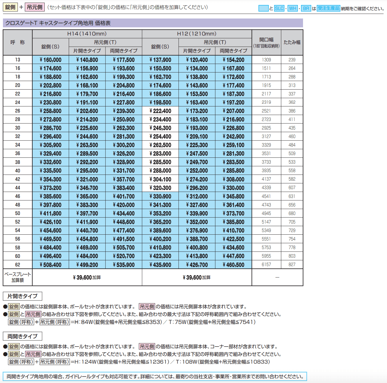 クロスゲート角地用【2022年版】_価格_3