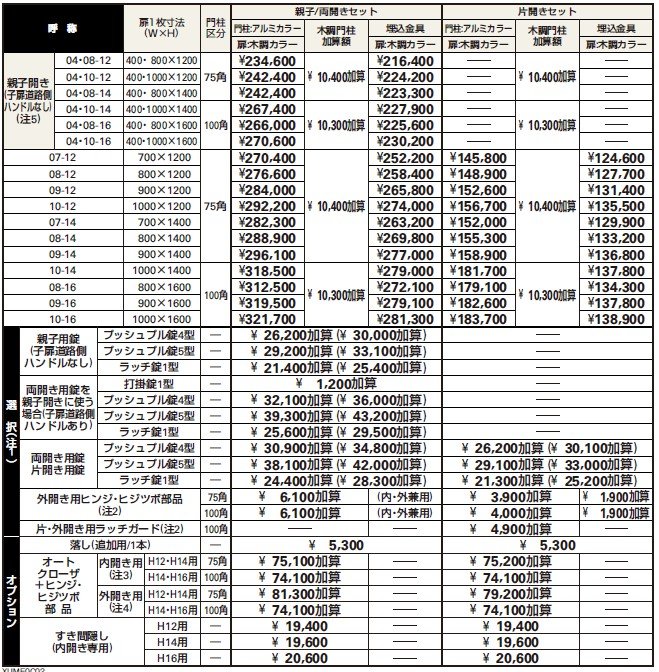 ルシアス 門扉C02型 【2022年版】_価格_1