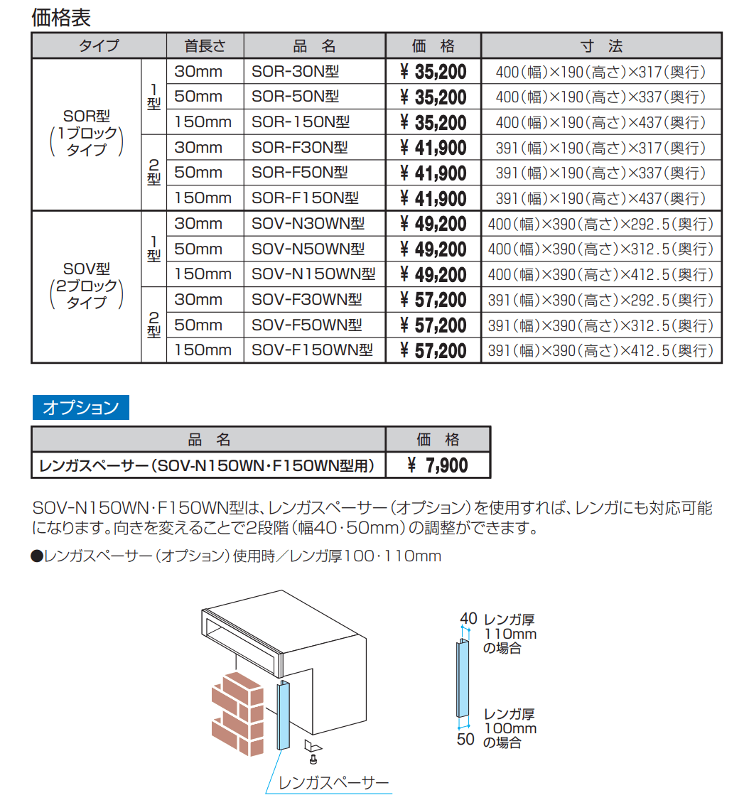 SOR型・SOV型【2022年版】_価格_1