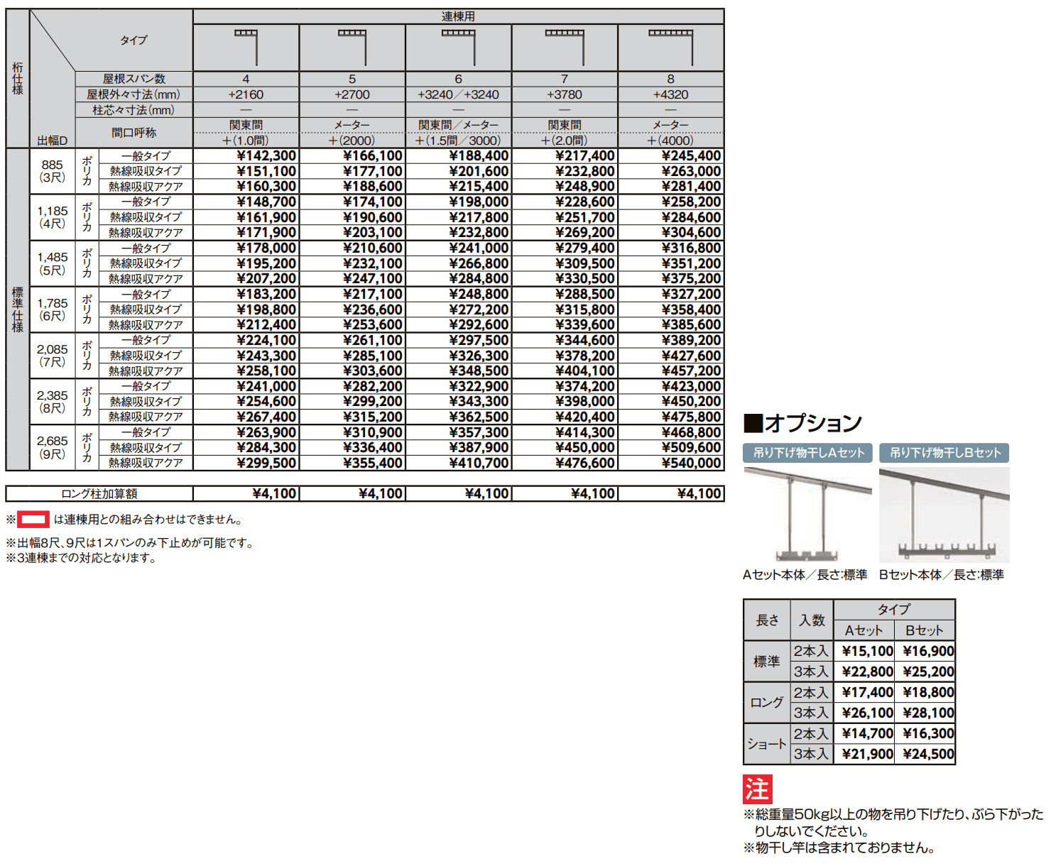 テラスVS R型 造り付け屋根タイプ【2022年版】_価格_6