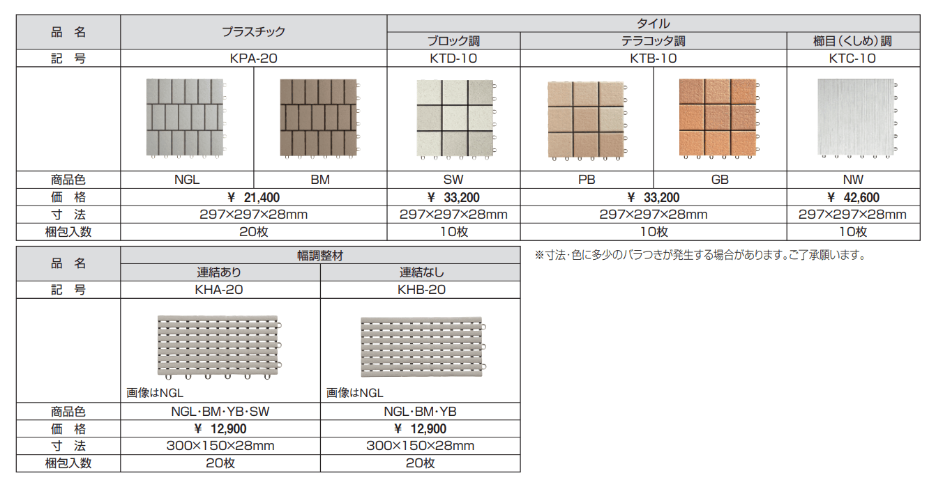 床化粧材(プラスチック) 【2022年版】_価格_1
