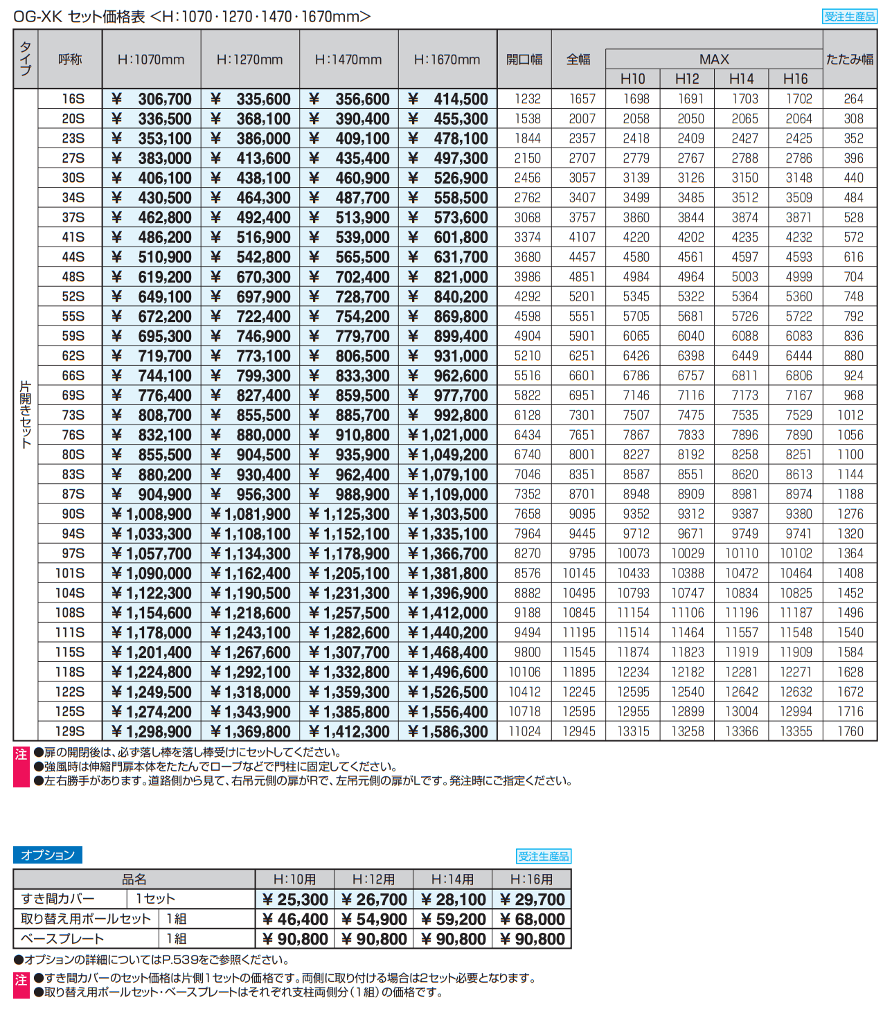 アルテンダX型 キャスタータイプ(固定式直進型) 【2022年版】_価格_1