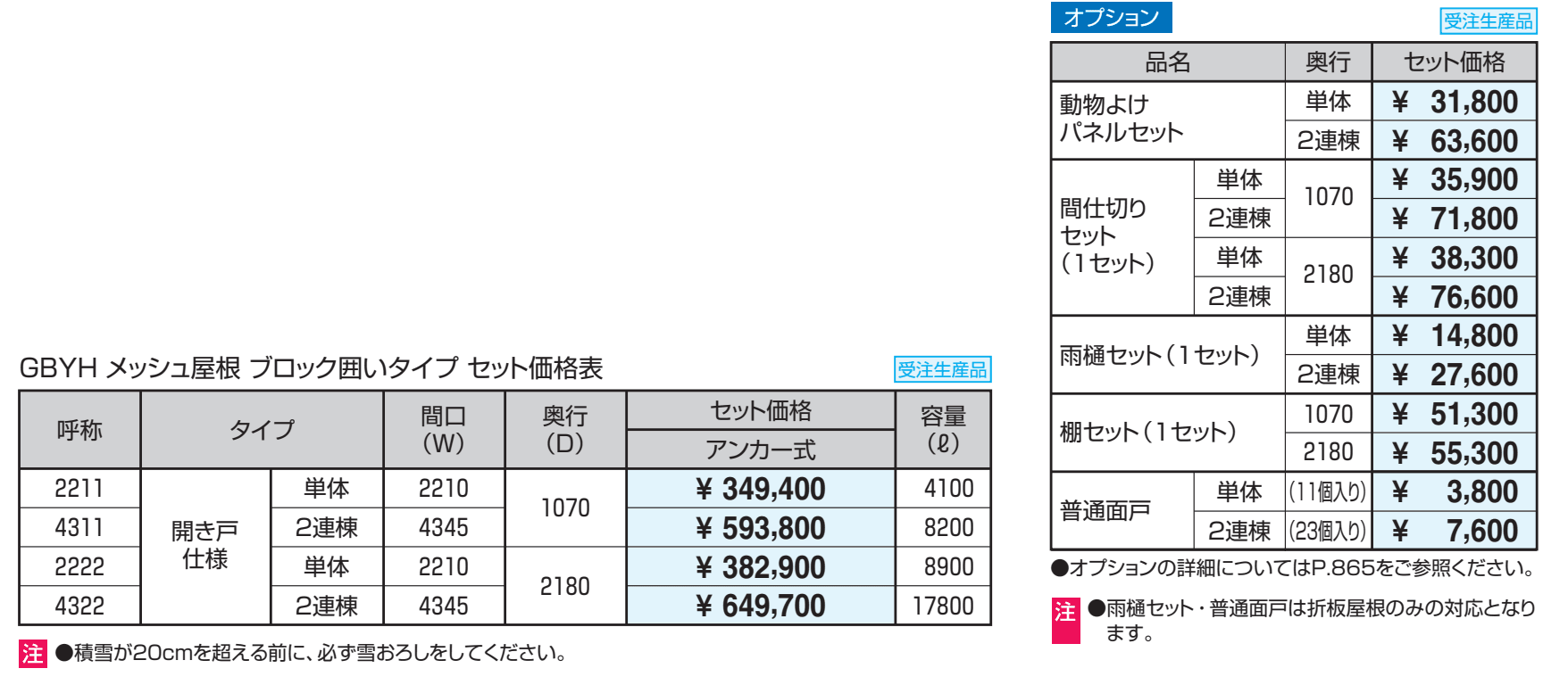 ダスティンG メッシュタイプ ブロック囲いタイプ 開き戸仕様 メッシュ屋根 【2022年版】_価格_1