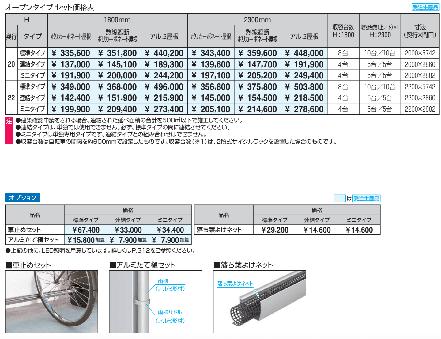 リンリンエース オープンタイプ 600N/㎡ 【2022年版】_価格_1