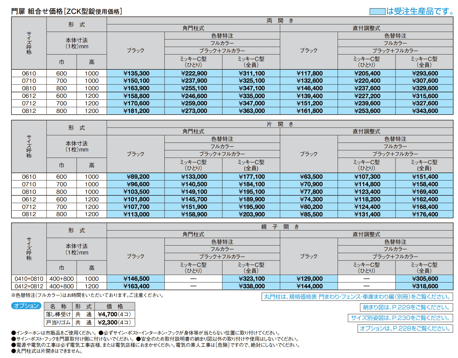 ディズニー門扉 ミッキーC型【2022年版】_価格_1
