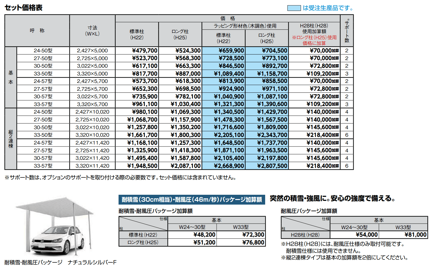 カーポートSC 1台用【2022年版】_価格_1