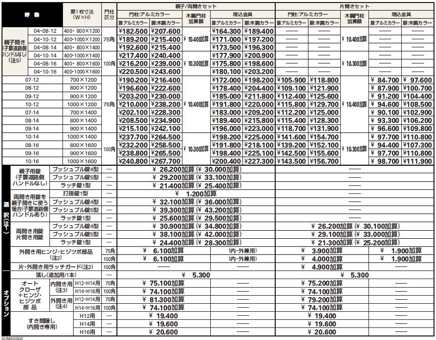 ルシアス 門扉S02型 【2022年版】_価格_1
