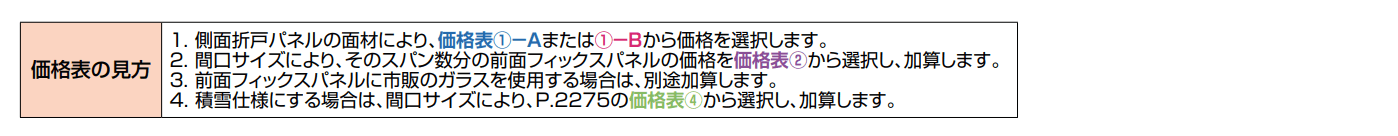 ココマ ガーデンルーム腰壁タイプ(乾式工法)【2022年版】_価格_1