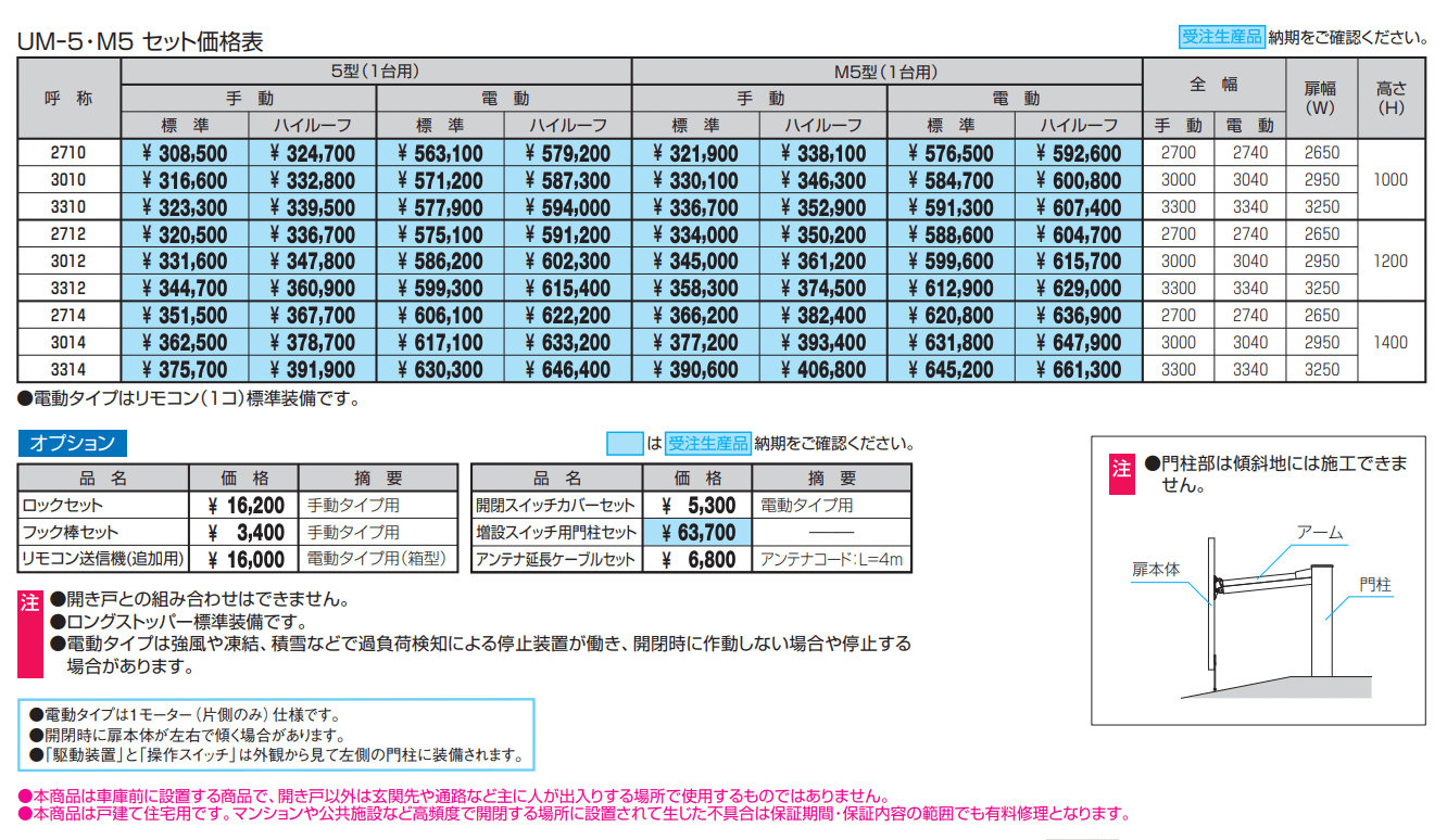 ラビーネ5型(ペットガードタイプ)【2023年版】_価格_1