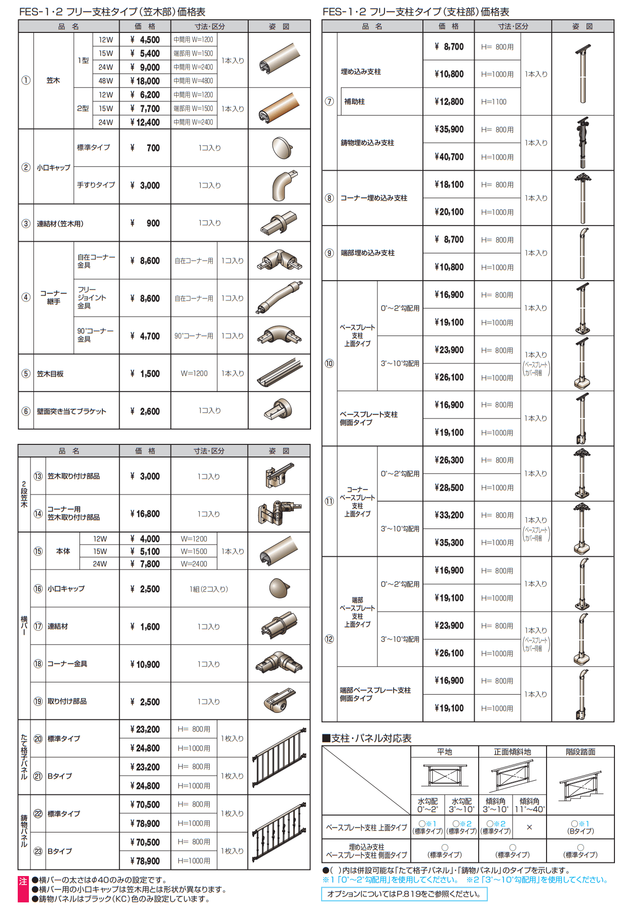 エトランポS1型フリー支柱タイプ/上部笠木納まり【2022年版】_価格_1