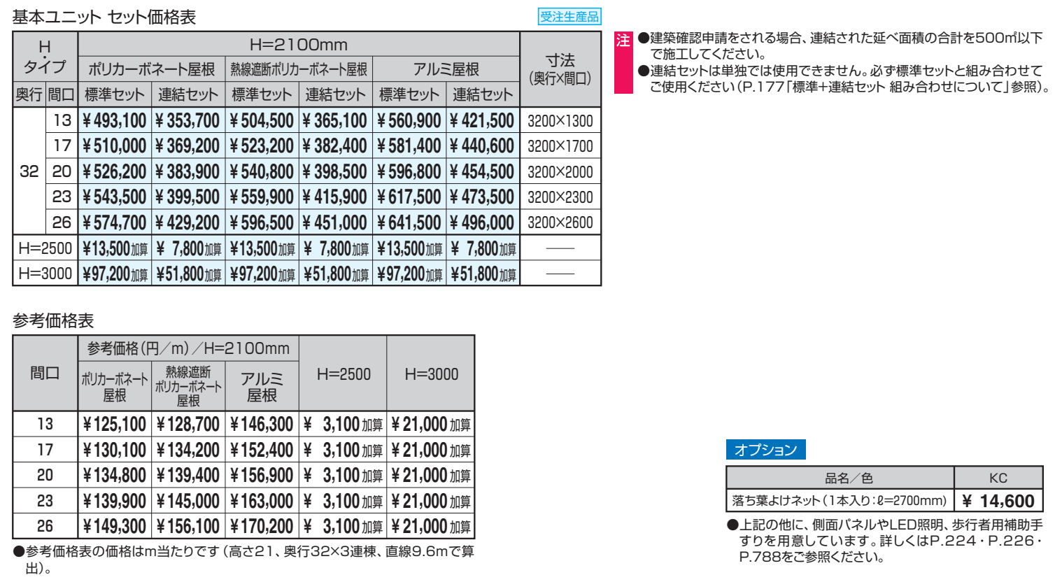 ファインロードS 両支持タイプ/3000N/㎡ 積雪地域型 基本ユニット 【2022年版】_価格_1