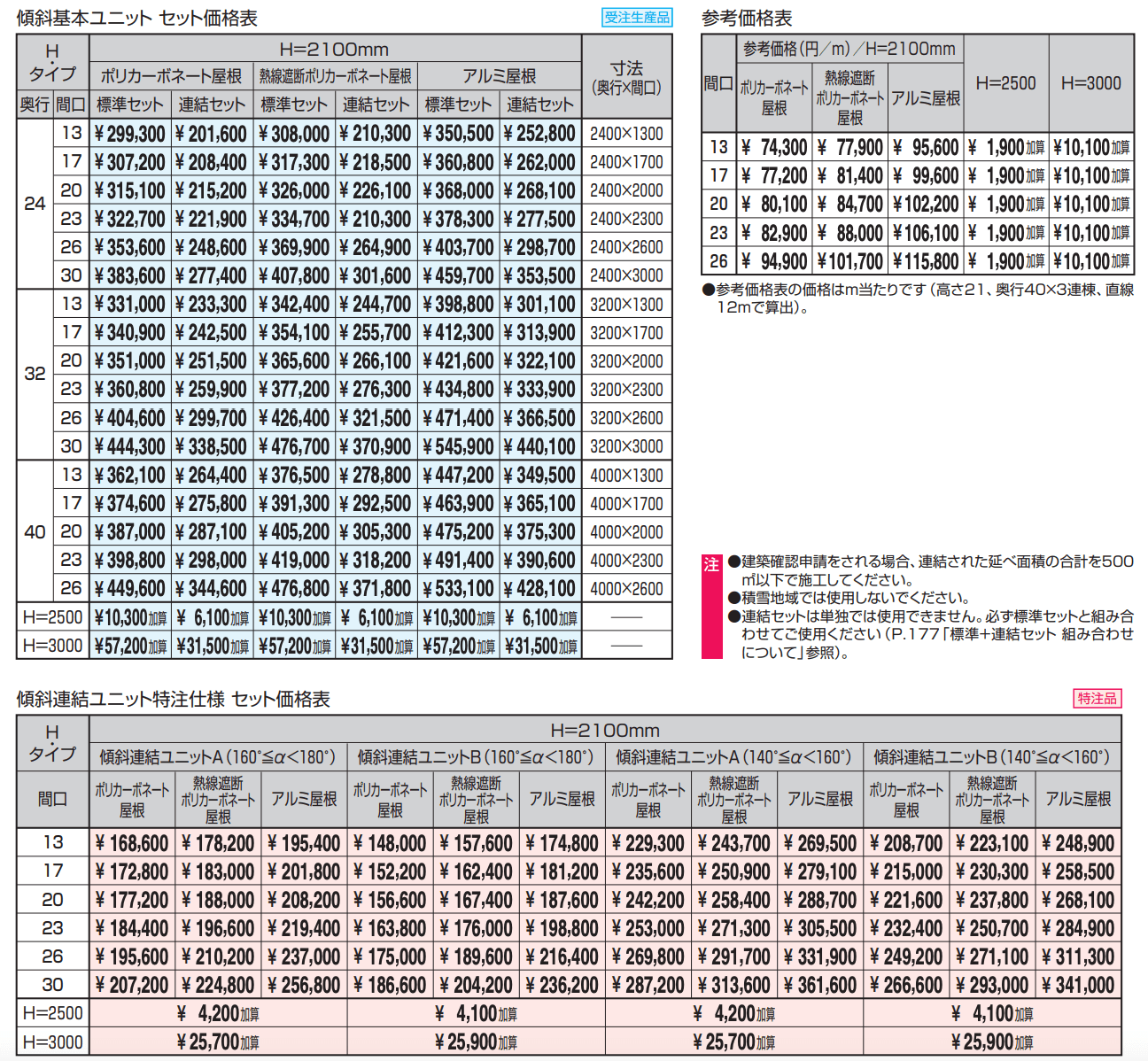 ファインロードS 両支持タイプ 一般地域型 傾斜基本ユニット 【2022年版】_価格_1