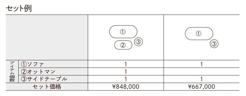 ガーデンファニチャー TYPE 004【2022年版】_価格_3