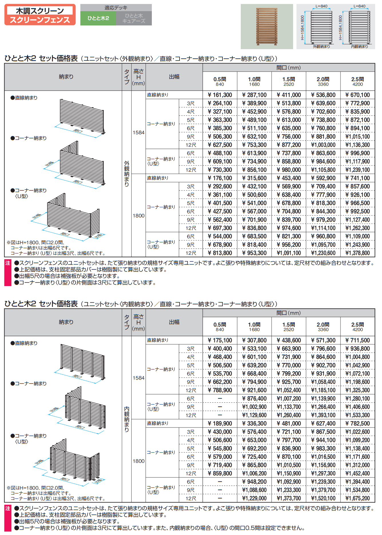 ひとと木 フェンス (木調スクリーン スクリーンフェンス)(適応:ひとと木2) 【2022年版】_価格_2
