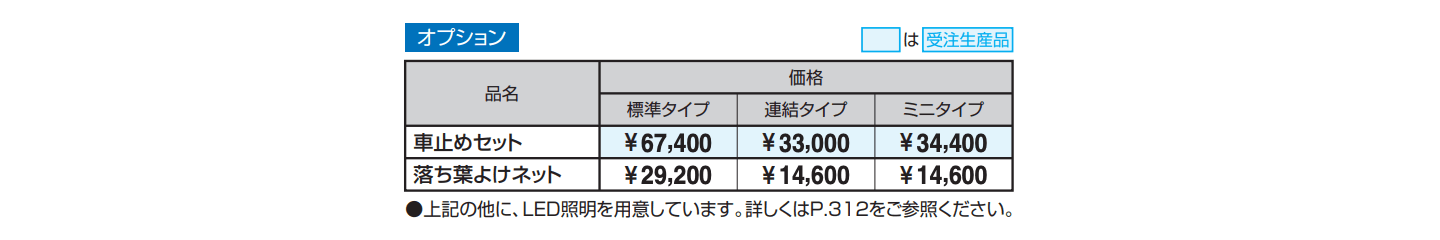 リンリンスラッシュ オープンタイプ 高強度タイプ(特注仕様) 600N/㎡ 【2022年版】_価格_1