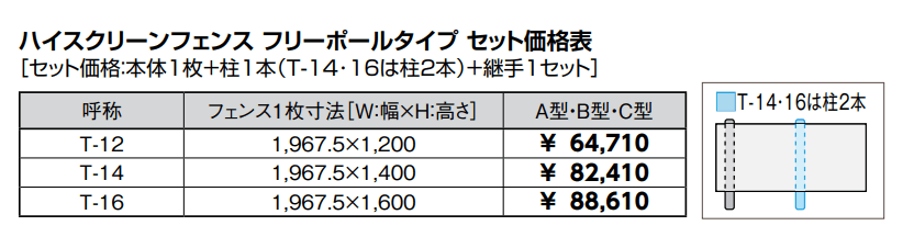 ハイスクリーンフェンス A型【2023年版】_価格_1