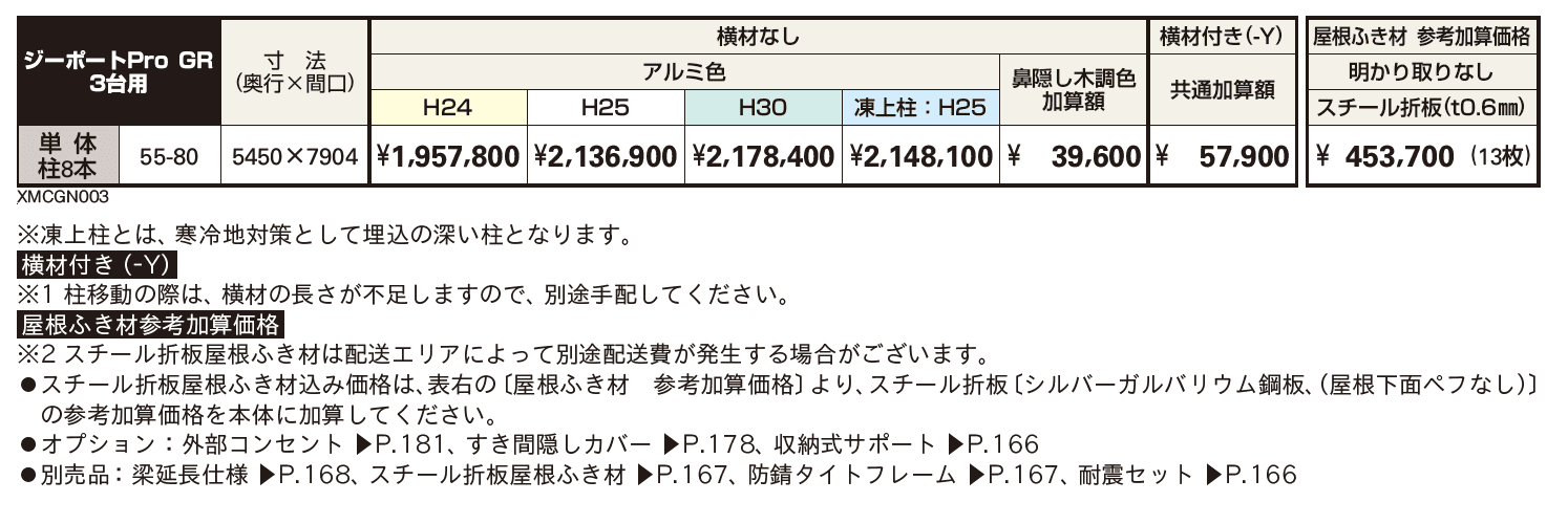 ジーポートPro GR 3000タイプ 3台用(単体)_価格_1