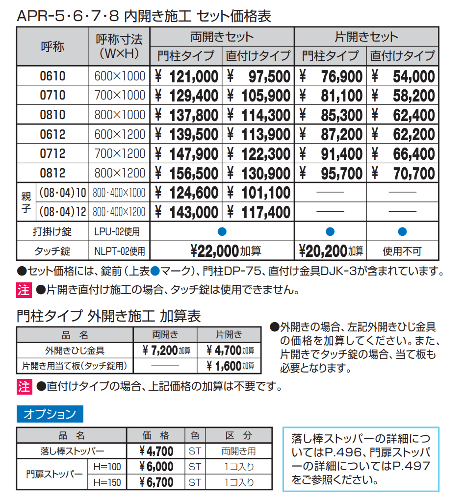 プロヴァンス6型【2023年版】_価格_1