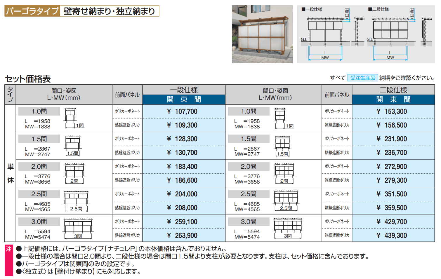 ナチュレP(前面パネル 二段仕様 独立式 パーゴラタイプ 壁寄せ納まり・独立納まり)【2023年版】_価格_1