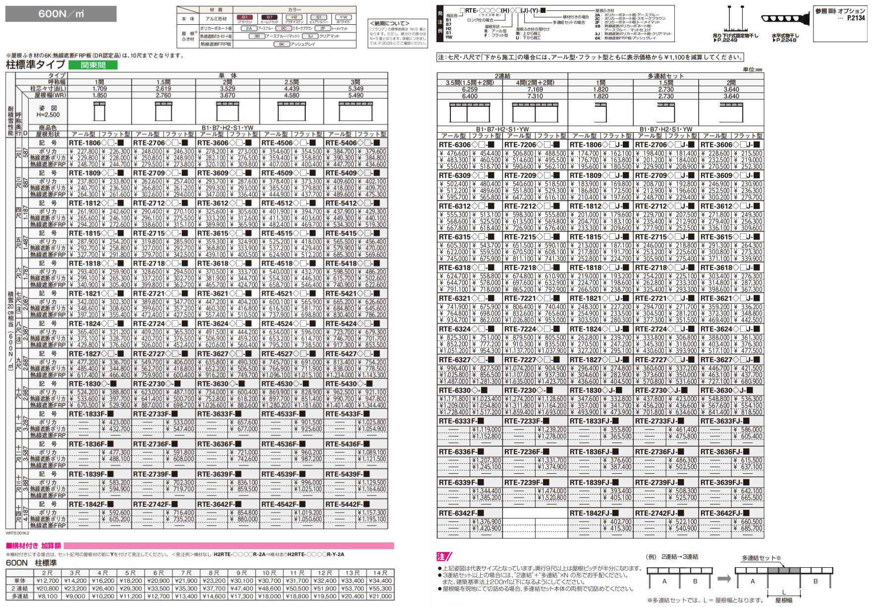 ソラリア テラス屋根 独立納まり 【2022年版】_価格_1