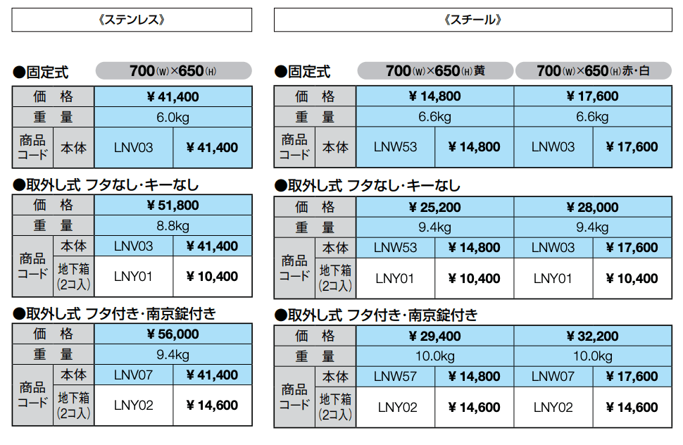 スペースガード(車止め)D48型【2022年版】_価格_1