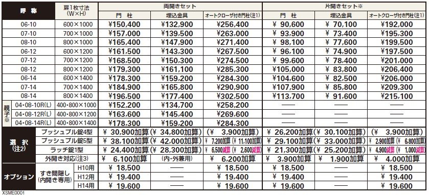 スタンダード門扉1型 【2022年版】_価格_1