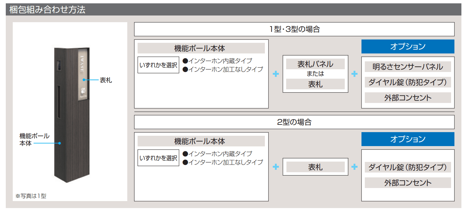 セレージュ【2022年版】_価格_1